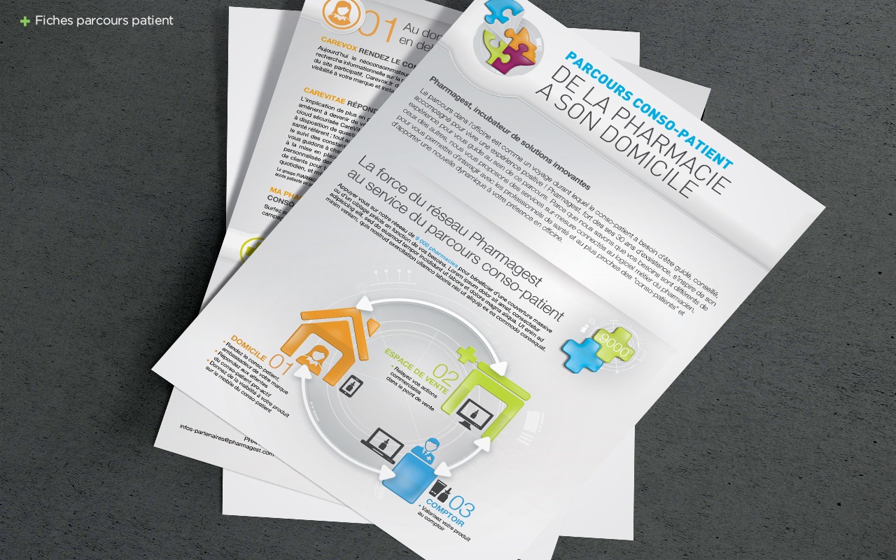 pharmagest-MAGAZINE-PSD-MOCKUP